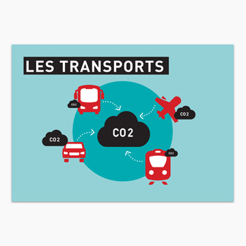 Guide en français pour tous sur les forêts et le réchauffement planétaire pour la COP21